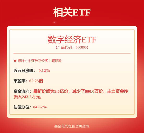 配资资讯 中国晶圆厂投资不如预期，日本设备大厂：大砍财测